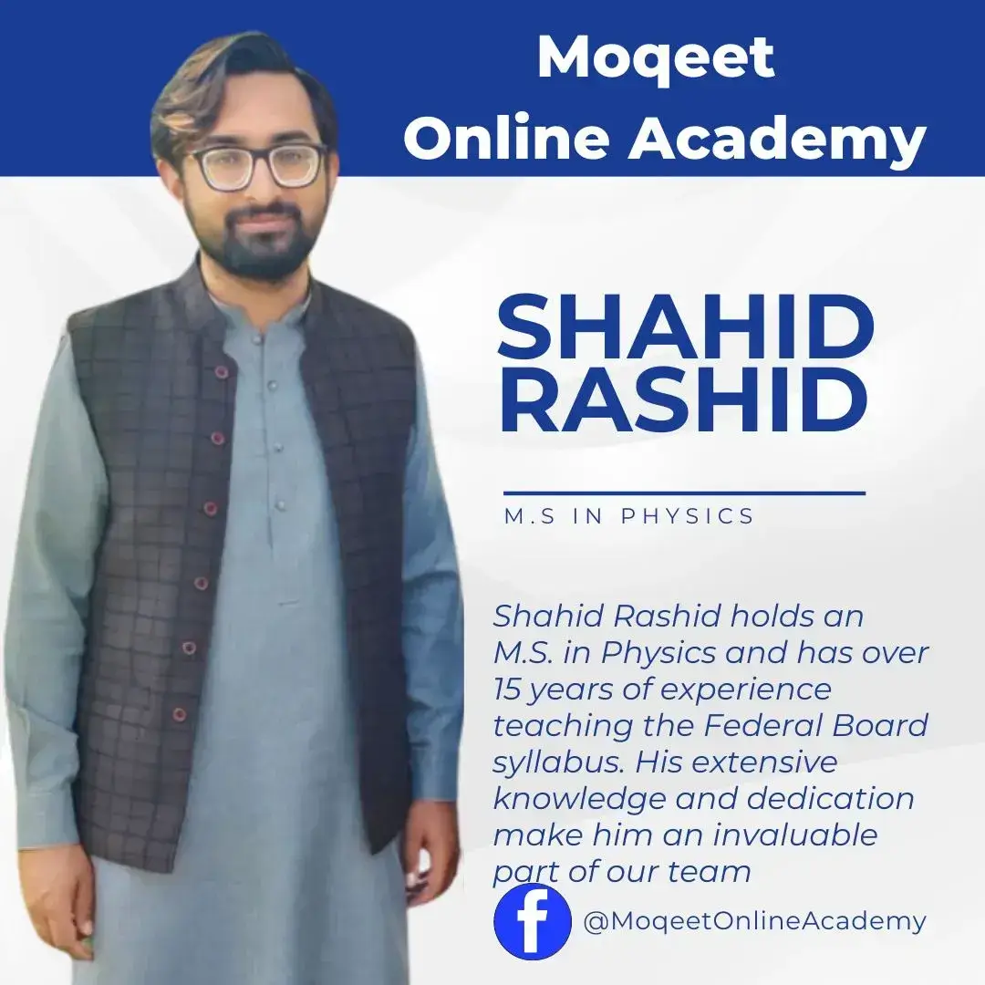 Shahid Rashid Intro for Moqeet Online Academy