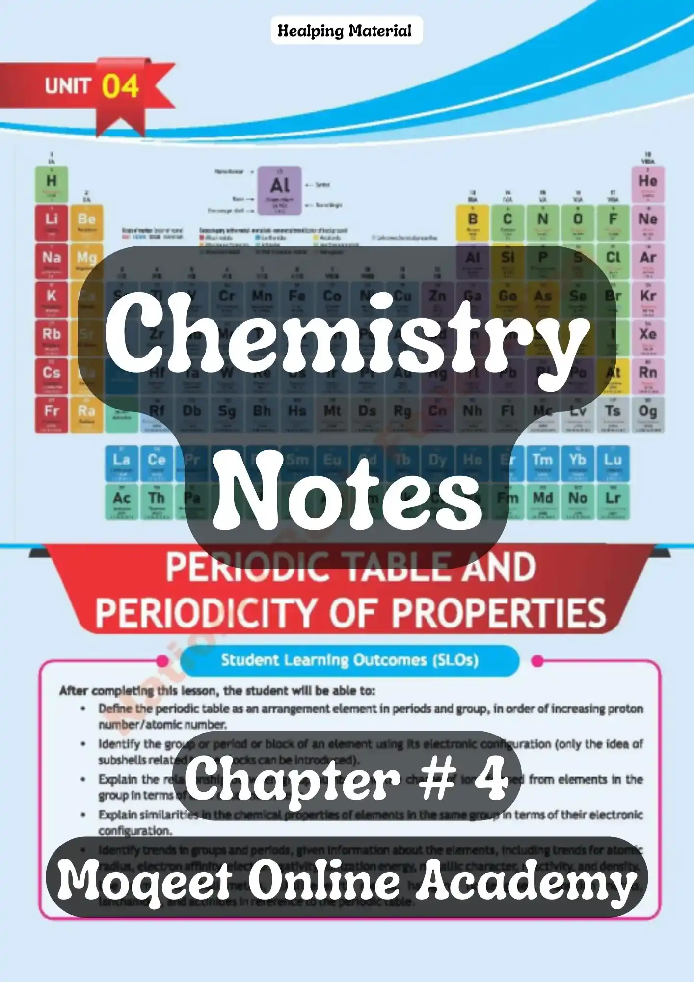 chemistry chapter 4 notes
